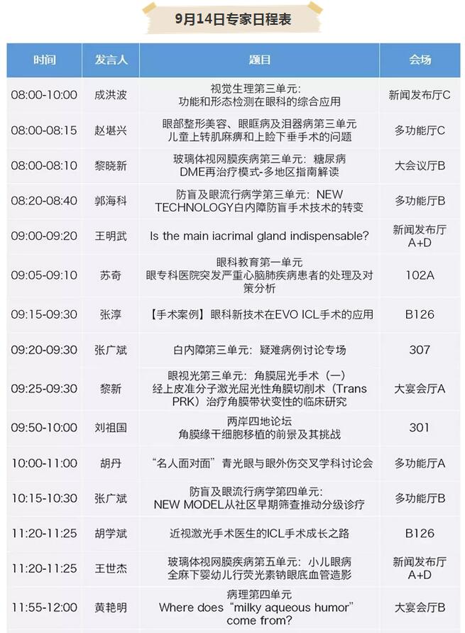中华医学会第二十三次全国眼科学术会议牛八体育日程表出炉了6.jpg