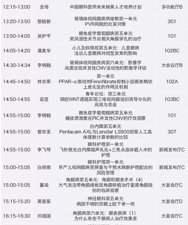 中华医学会第二十三次全国眼科学术会议牛八体育日程表出炉了7.jpg
