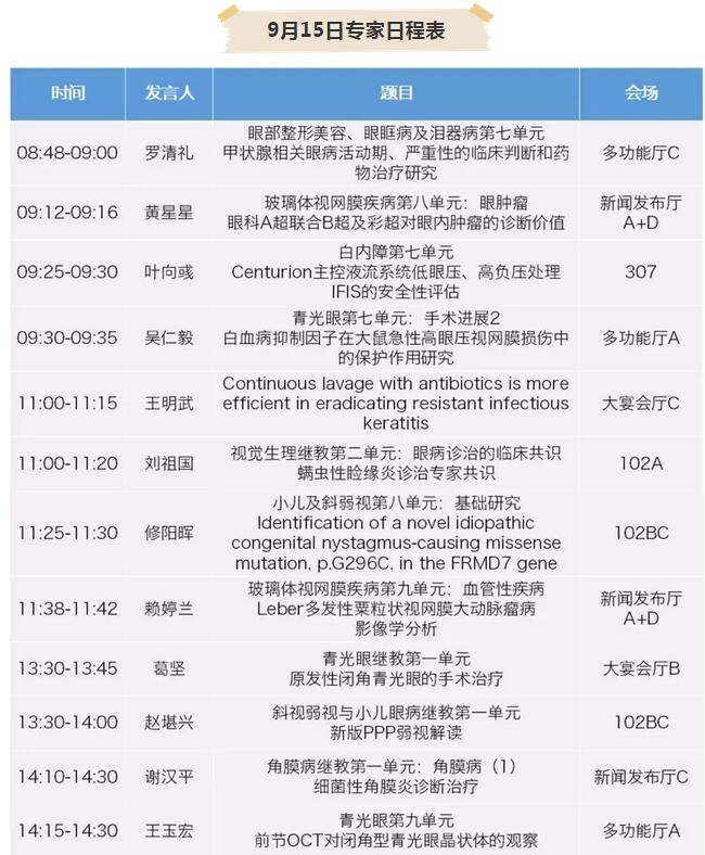 中华医学会第二十三次全国眼科学术会议牛八体育日程表出炉了9.jpg