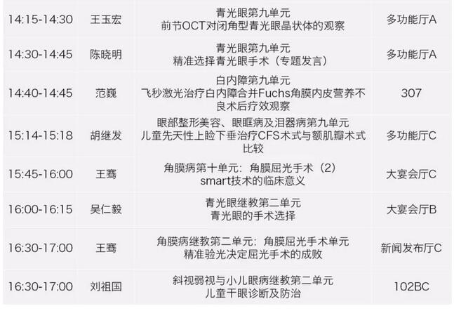 中华医学会第二十三次全国眼科学术会议牛八体育日程表出炉了10.jpg