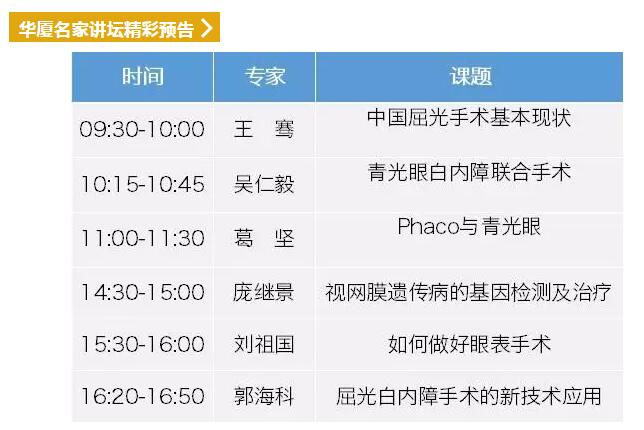 2018全国眼科年会开幕首日，牛八体育专家风采闪耀全场10.jpg