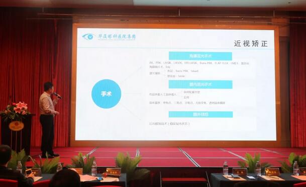 牛八体育集团莆田眼科医院近视手术论坛暨smart全激光开机仪式在莆举行 会场直播分享近视手术全过程 13.jpg 牛八体育集团莆田眼科医院近视手术论坛暨smart全激光开机仪式在莆举行 会场直播分享近视手术全过程 13.jpg