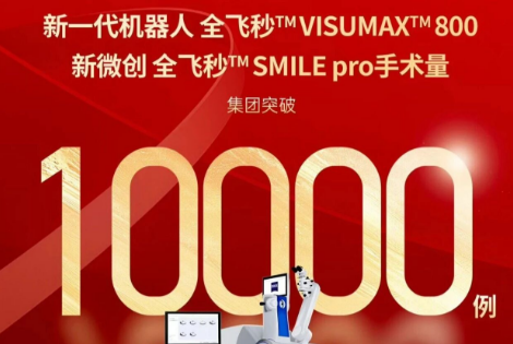 新年荣耀·万例信赖 | 牛八体育SMILE pro全飞秒手术量正式突破10000例！